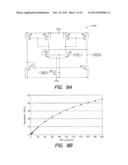 METHODS AND APPARATUS FOR MEASURING ANALYTES USING LARGE SCALE FET ARRAYS diagram and image