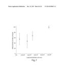 SCREENING ASSAYS AND METHODS diagram and image