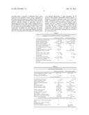 SCREENING ASSAYS AND METHODS diagram and image