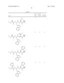 COMPOUNDS FOR ENZYME INHIBITION diagram and image