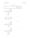 COMPOUNDS FOR ENZYME INHIBITION diagram and image