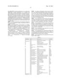 USE OF LIPID CONJUGATES IN THE TREATMENT OF CONJUNCTIVITIS diagram and image