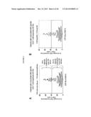 Methods for Differentiating Between Disease States diagram and image