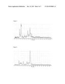 Salts and Polymorphs of Sulfamide NS3 Inhibitors diagram and image