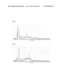 Salts and Polymorphs of Sulfamide NS3 Inhibitors diagram and image