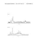 Salts and Polymorphs of Sulfamide NS3 Inhibitors diagram and image