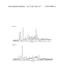 Salts and Polymorphs of Sulfamide NS3 Inhibitors diagram and image