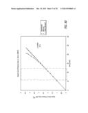 DRY POWDER INHALER AND SYSTEM FOR DRUG DELIVERY diagram and image