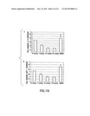 Preparation of a Therapeutic Composition diagram and image