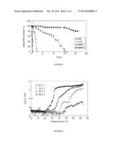 SELF SOLIDIFYING BIOERODIBLE BARRIER IMPLANT diagram and image