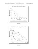 SELF SOLIDIFYING BIOERODIBLE BARRIER IMPLANT diagram and image