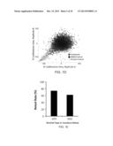 COMPOUNDS AND METHODS FOR TARGETING LEUKEMIC STEM CELLS diagram and image