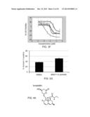 COMPOUNDS AND METHODS FOR TARGETING LEUKEMIC STEM CELLS diagram and image