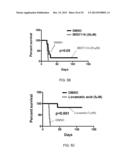 COMPOUNDS AND METHODS FOR TARGETING LEUKEMIC STEM CELLS diagram and image