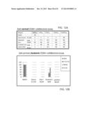 COMPOUNDS AND METHODS FOR TARGETING LEUKEMIC STEM CELLS diagram and image