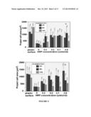 CELL-ADHESIVE, ENZYMATICALLY CROSSLINKED FLAVONOID HYDROGELS AND METHODS     FOR MAKING SAME diagram and image