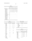 3-Substituted-4-Oxo-3,4-Dihydro-Imidazo[5,1-d]1,2,3,5-Tetrazine-8-Carboxyl-    ic Acid Amides and Their Use diagram and image