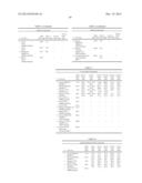 3-Substituted-4-Oxo-3,4-Dihydro-Imidazo[5,1-d]1,2,3,5-Tetrazine-8-Carboxyl-    ic Acid Amides and Their Use diagram and image