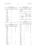 3-Substituted-4-Oxo-3,4-Dihydro-Imidazo[5,1-d]1,2,3,5-Tetrazine-8-Carboxyl-    ic Acid Amides and Their Use diagram and image