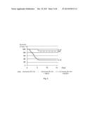 USE OF MITOCHONDRIALLY-ADDRESSED COMPOUNDS FOR PREVENTING AND TREATING     CARDIOVASCULAR DISEASES diagram and image