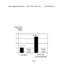 USE OF MITOCHONDRIALLY-ADDRESSED COMPOUNDS FOR PREVENTING AND TREATING     CARDIOVASCULAR DISEASES diagram and image