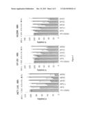 Aspirin Derivatives and Uses Thereof diagram and image