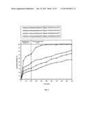 TWO SPEED MONOLITHIC SYSTEM FOR CONTROLLED RELEASE OF DRUGS diagram and image