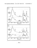 TWO SPEED MONOLITHIC SYSTEM FOR CONTROLLED RELEASE OF DRUGS diagram and image