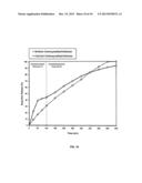 TWO SPEED MONOLITHIC SYSTEM FOR CONTROLLED RELEASE OF DRUGS diagram and image