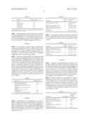 NATURAL COMBINATION HORMONE REPLACEMENT FORMULATIONS AND THERAPIES diagram and image