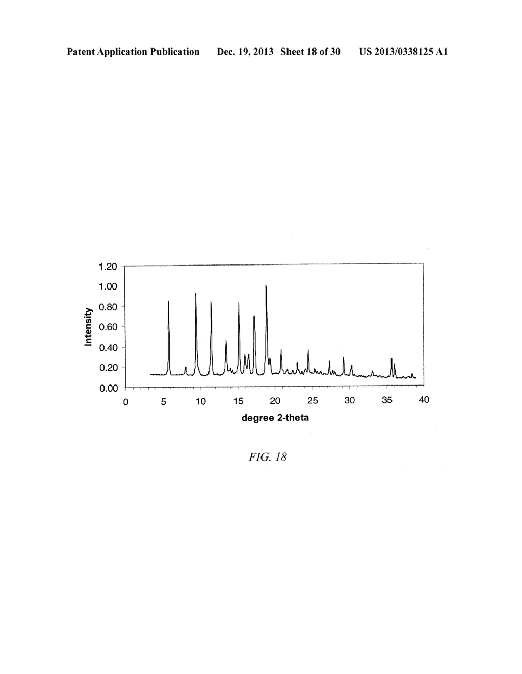 TREATMENT METHODS USING PHARMACEUTICAL SOLID STATE FORMS - diagram, schematic, and image 19