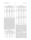 METHYLSULFONYLMETHANE (MSM) FOR TREATMENT OF DRUG RESISTANT MICROORGANISMS diagram and image