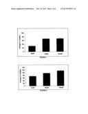 FUSED RING ANALOGUES OF ANTI-FIBROTIC AGENTS diagram and image