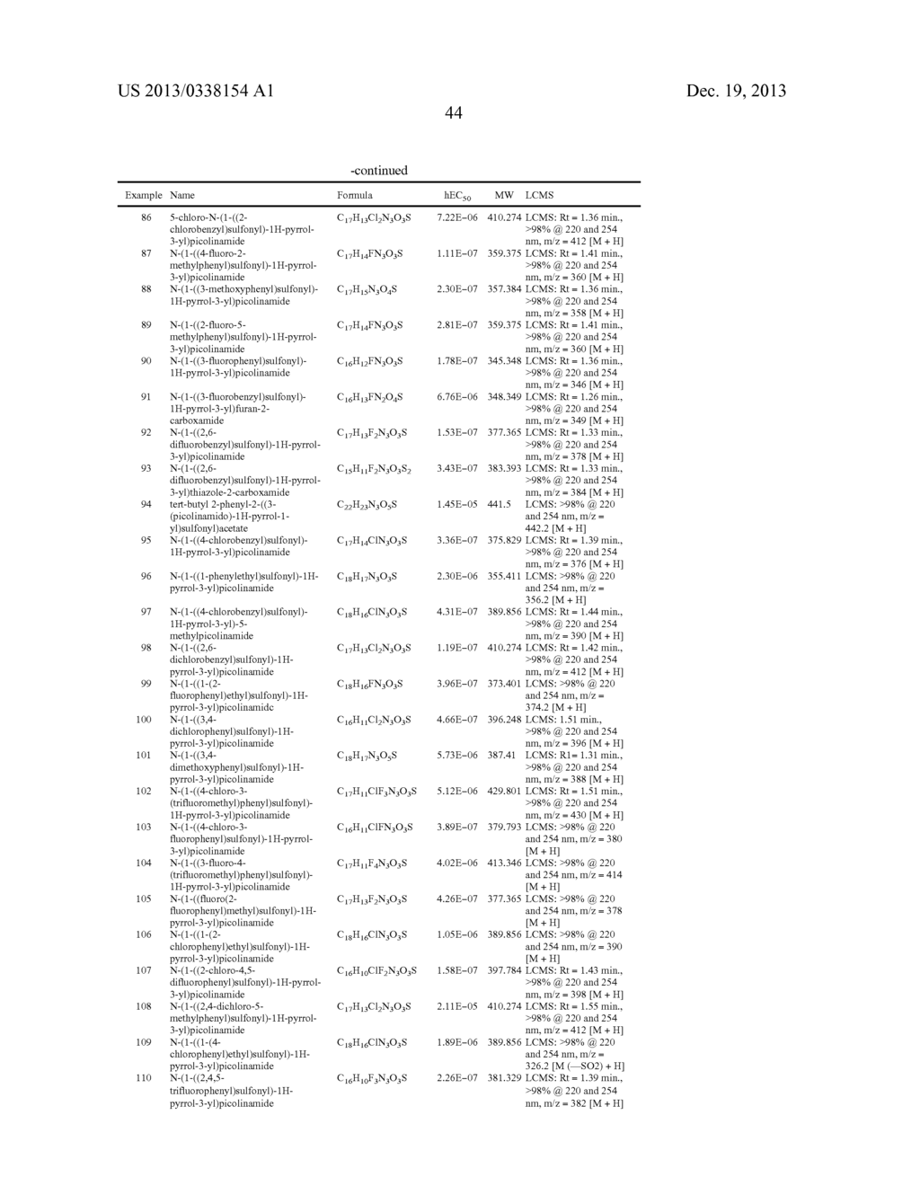 MGLUR4 ALLOSTERIC POTENTIATORS, COMPOSITIONS, AND METHODS OF TREATING     NEUROLOGICAL DYSFUNCTION - diagram, schematic, and image 45