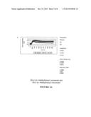 TREATMENT OF EFFECT OF CHEMICALS WITH THEIR ULTRADILUTE STEREOISOMERS diagram and image