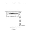 TREATMENT OF EFFECT OF CHEMICALS WITH THEIR ULTRADILUTE STEREOISOMERS diagram and image