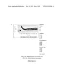 TREATMENT OF EFFECT OF CHEMICALS WITH THEIR ULTRADILUTE STEREOISOMERS diagram and image