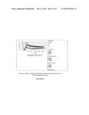 TREATMENT OF EFFECT OF CHEMICALS WITH THEIR ULTRADILUTE STEREOISOMERS diagram and image