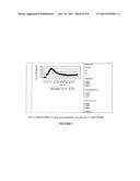 TREATMENT OF EFFECT OF CHEMICALS WITH THEIR ULTRADILUTE STEREOISOMERS diagram and image