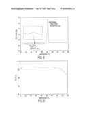 CRYSTALLINE FREEBASE FORMS OF A BIPHENYL COMPOUND diagram and image