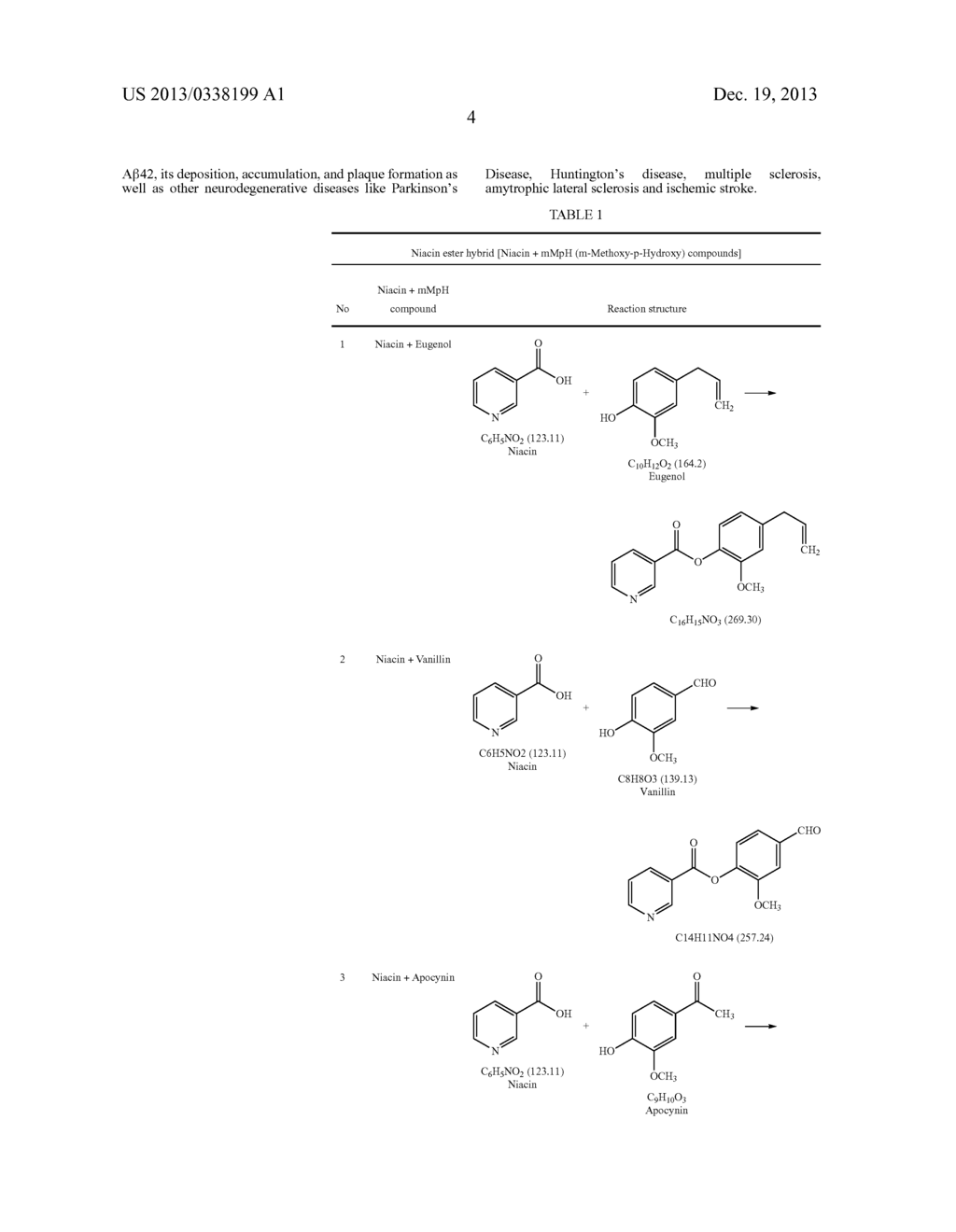 Novel Niacin Compositions for Reduction of Amyloid Beta Peptide 42 (AB42)     Production and for Treatment of Alzheimer's Disease - diagram, schematic, and image 09