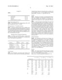 PHARMACEUTICAL DOSAGE FORMS OF TIZANIDINE AND ADMINISTRATION ROUTES     THEREOF diagram and image