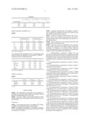 PHARMACEUTICAL DOSAGE FORMS OF TIZANIDINE AND ADMINISTRATION ROUTES     THEREOF diagram and image