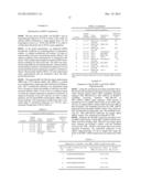 NOVEL REPRESSOR ON IFN-LAMBDA PROMOTER AND SIRNA AGAINST ZEB1 AND BLIMP-1     TO INCREASE IFN-LAMBDA GENE ACTIVITY diagram and image