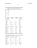 Terpenoid Spiro Ketal Compounds with LXR Agonists Activity, Their Use and     Formulations with Them diagram and image