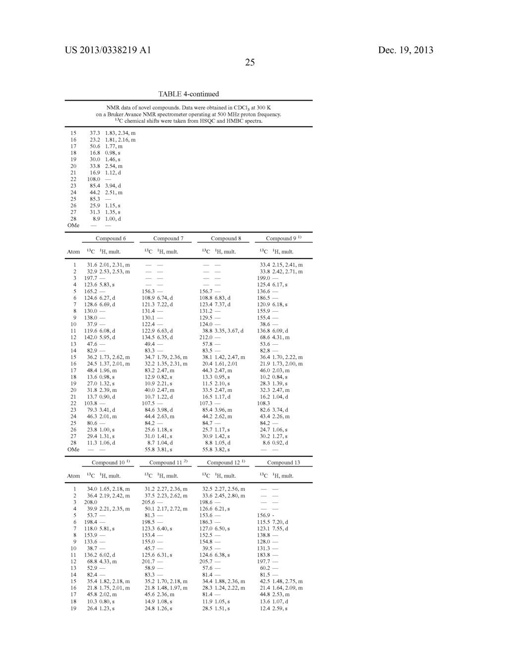 Terpenoid Spiro Ketal Compounds with LXR Agonists Activity, Their Use and     Formulations with Them - diagram, schematic, and image 28