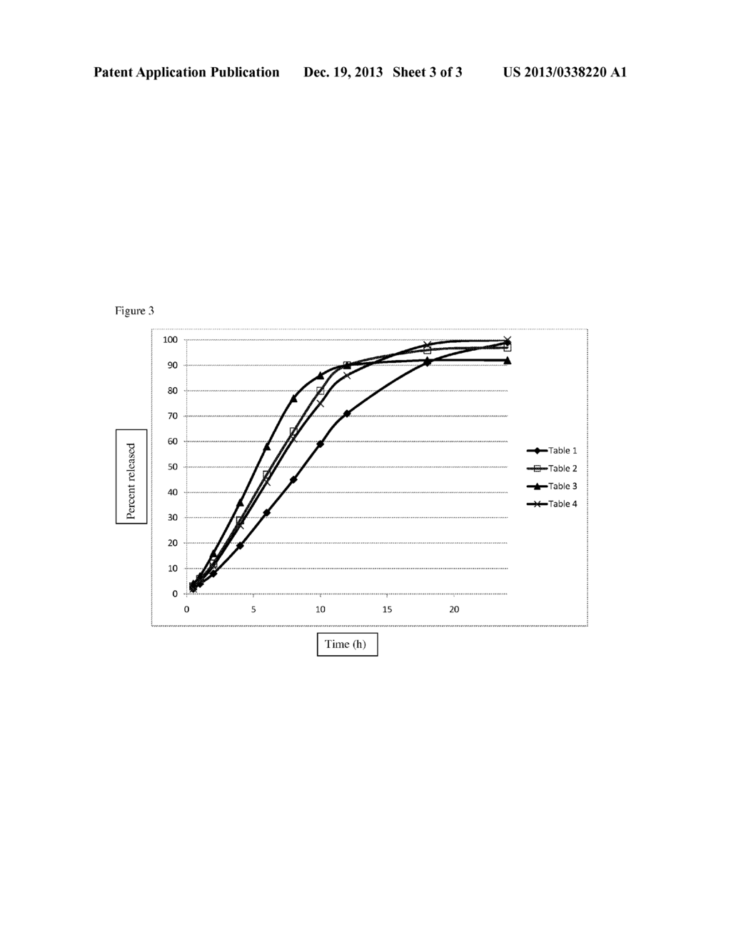 COMPOSITIONS, DOSAGES, AND METHODS OF USING TETRAHYDROCANNABINOL     DERIVATIVES - diagram, schematic, and image 04