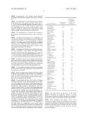 PROCESS FOR OBTAINING A SCENTED EXTRACT OF FRESH FLOWERS AND/OR LEAVES     USING NATURAL SOLVENTS diagram and image