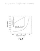 MULTIFUNCTIONAL POROUS ARAMIDS (AEROGELS) AND FABRICATION THEREOF diagram and image