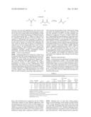 MULTIFUNCTIONAL POROUS ARAMIDS (AEROGELS) AND FABRICATION THEREOF diagram and image